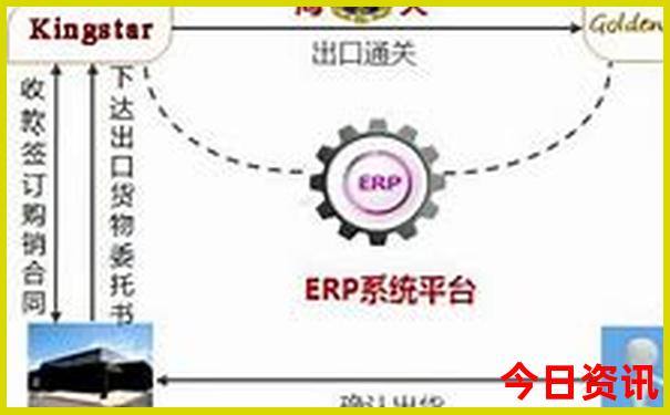 重庆最好玩的地方排行榜